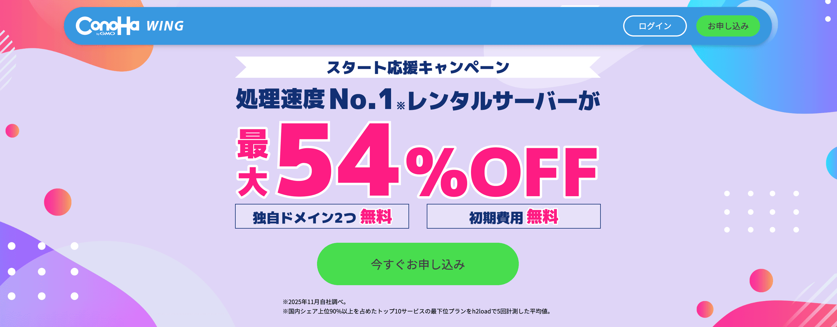 超高速レンタルサーバー最大54%OFF