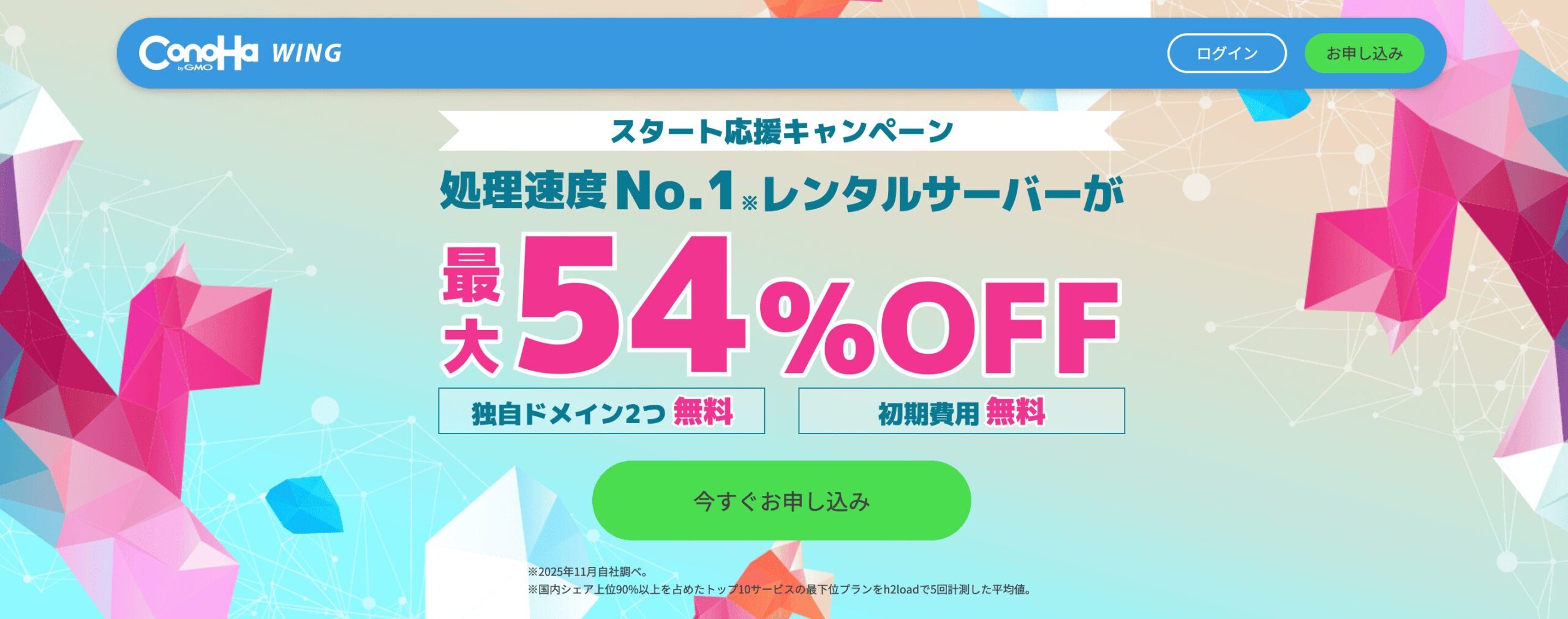 超高速レンタルサーバー最大54%OFF