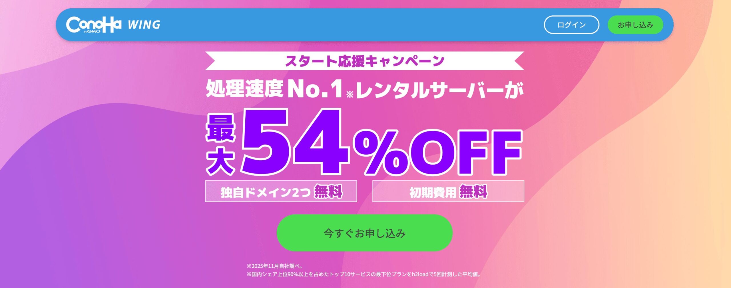 超高速レンタルサーバー最大5４%OFF